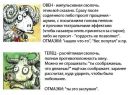 Фотография Тимошина Дена
