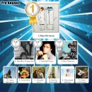 Анастасія Черній фотография #1