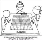 Фідель Борода фотография #46 (источник - https://vk.com/id13710686)