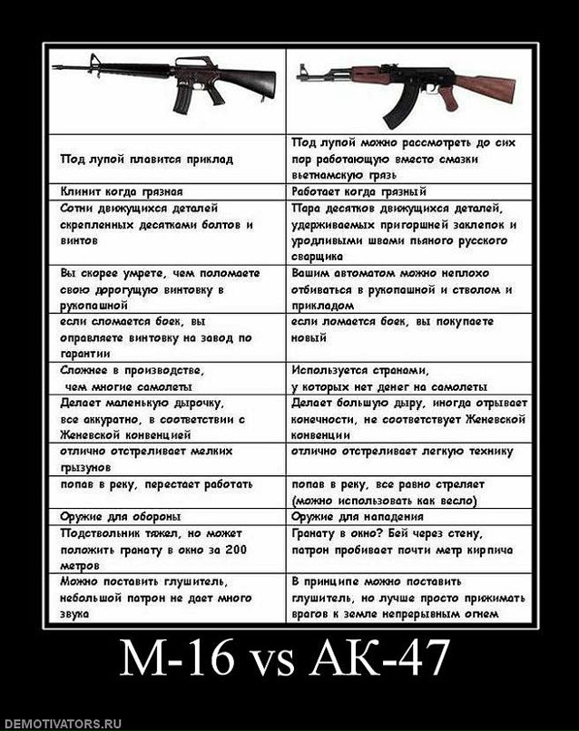 Anton Spb фотография #18