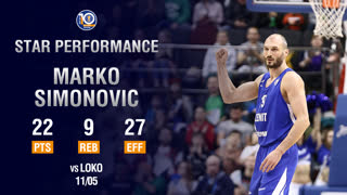 11/5/19 | Перфоманс Марко Симоновича в 4- матче против Локомотива-Кубань