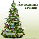Фотография Кулаковой Людмилы