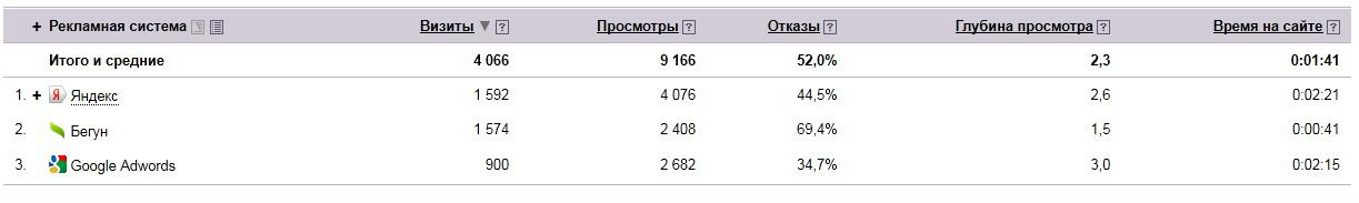 №6, Андрей Бочкарев, Самара, Россия №6, Андрей Бочкарев, Самара, Россия